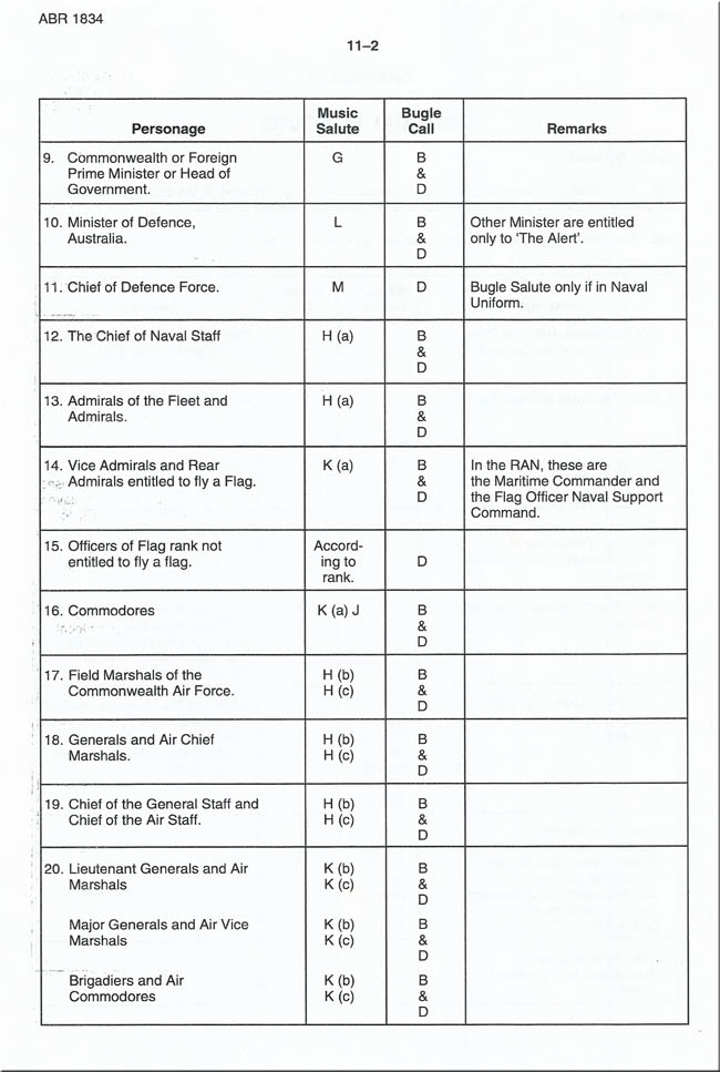 ABR1995 CH11-02