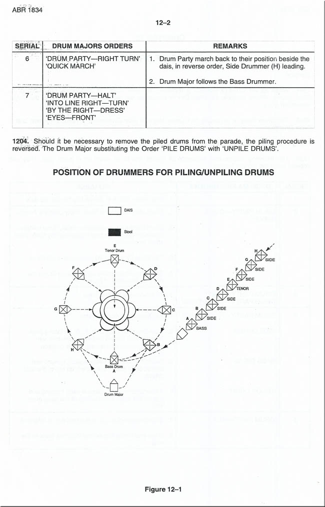 ABR1995 CH12-02