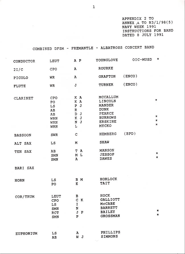 Navy Week 1991 Pg10