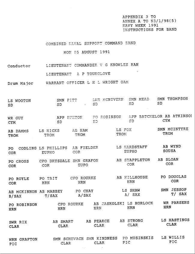 Navy Week 1991 Pg12