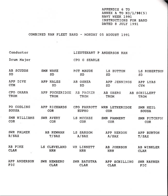 Navy Week 1991 Pg15