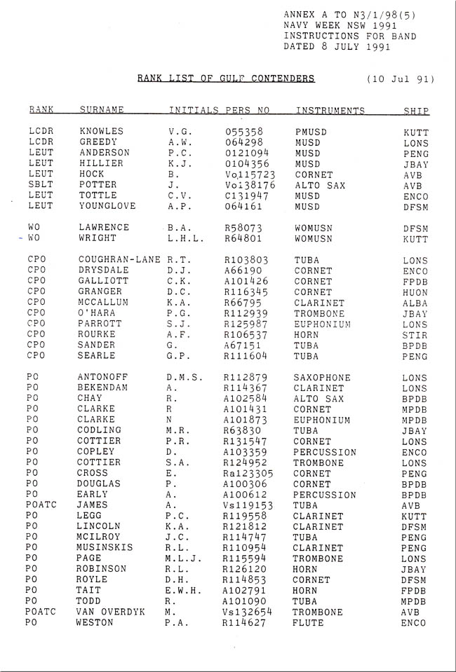 Navy Week 1991 Pg4