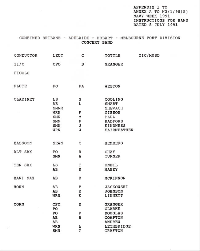 Navy Week 1991 Pg8